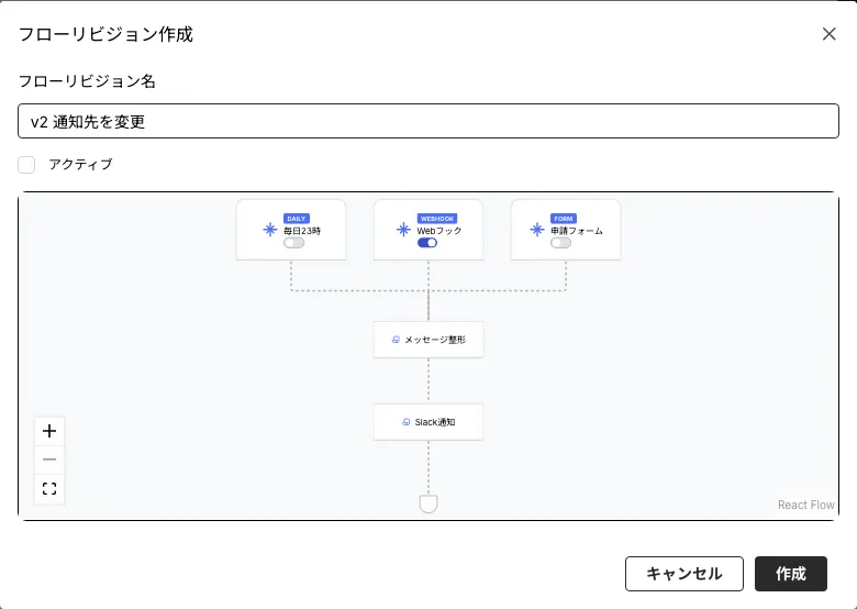 フローリビジョン作成(名前とアクティブ)